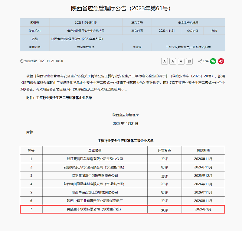 喜訊！黃陵公司順利通過(guò)陜西省工貿(mào)企業(yè)安全生產(chǎn)標(biāo)準(zhǔn)化二級(jí)達(dá)標(biāo)認(rèn)證