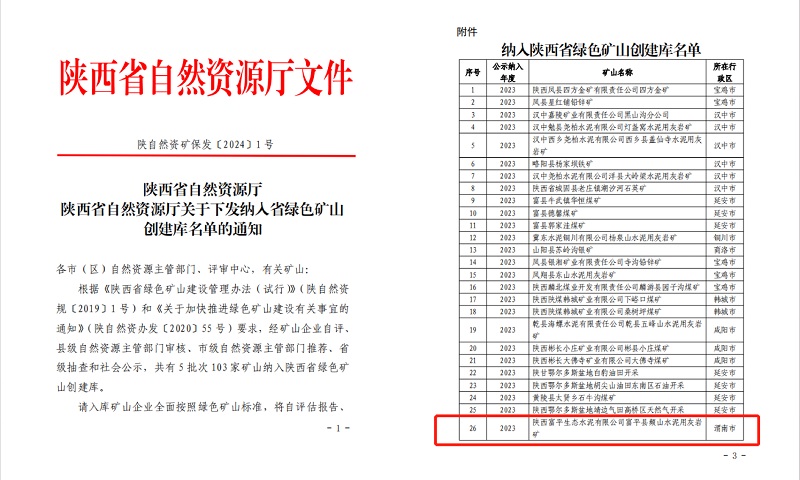 喜訊！富平公司成功納入陜西省綠色礦山創(chuàng)建庫